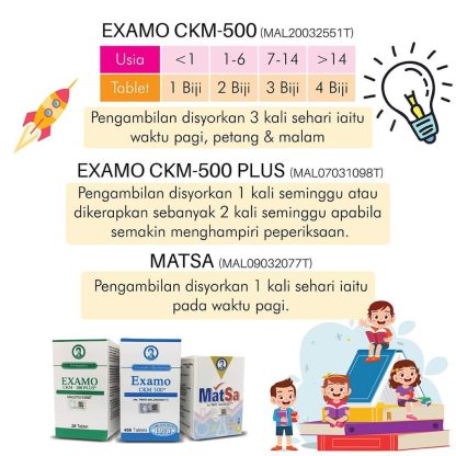 Set Kombo Examo – Set Lengkap Nutrisi Pelajar - Image 6